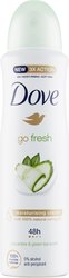 DOVE DEO OKURKA+ZEL.AJ 150ml 835042